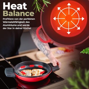 В1 лита алюмінієва сковорода з кришкою підходить для використання в духовці для запікання та тушкування або як сковорода для індук