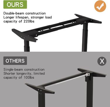 Каркас столу Radlove з подвійним двигуном та регулюванням висоти, регульовані ніжки підставки для столів розміром від 120 до 178 см з 4 функціями пам&39яті (чорний циліндричні ніжки)