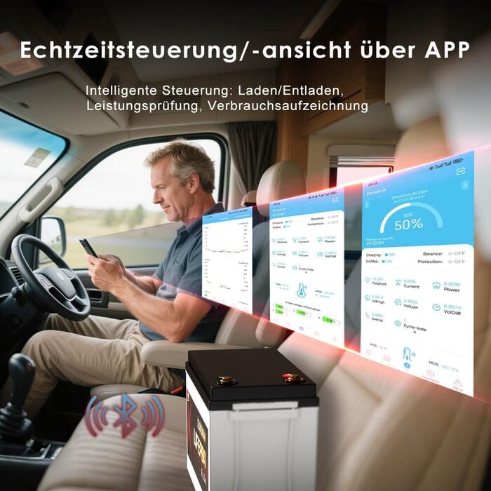 Акумулятор NNH LiFePO4 300Ah 12V з Bluetooth, міні-літій-іонний акумулятор 12V 300Ah з захистом BMS 200A, 8000 глибоких циклів розрядки/зарядки, ідеально підходить для караванів, будинків на колесах, сонячний 12V 300A з BT