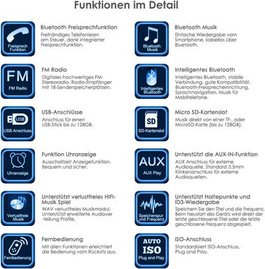 Автомобільна радіостанція iFreGo з Bluetooth гучний зв'язок, 1 DIN Bluetooth радіо з USB-портом/AUX/TF/MP3-плеєром, FM-автомагнітола з бездротовим пультом дистанційного керування, дисплей часу, 60WX4