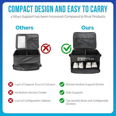 Органайзер для гольф-багажника GolfStash з відділеннями для взуття, перегородками, зберіганням для футболок, рукавичок, м'ячів та іншого для зручного транспортування аксесуарів в авто чи позашляховику чудовий подарунок для гольфіста