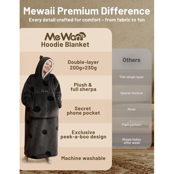Ковдра Mewaii з рукавами, м&39яка фланелева ковдра з худі з шерпи для жінок та чоловіків, ідеально підходить для дому, подорожей та любителів домашніх тварин, світло-чорна