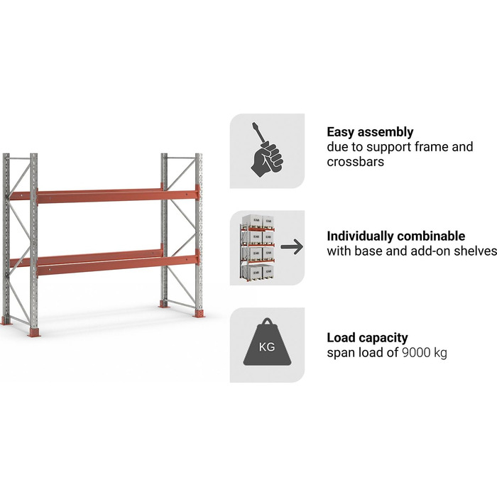 Палетні стелажі просторові оцинковані/помаранчеві ВxШxГ 2500 x 2930 x 1100 мм Навантаження на полицю 1650 кг Базовий блок