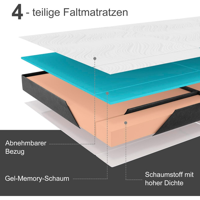 Розкладний матрац, розкладний гостьовий матрац 120 x 195 x 15 см, можна прати та складати, 4-секційний розкладний матрац зі знімним чохлом для подорожей, кемпінгу, гостьове ліжко, сірий, 120x195 15,0 сантиметрів