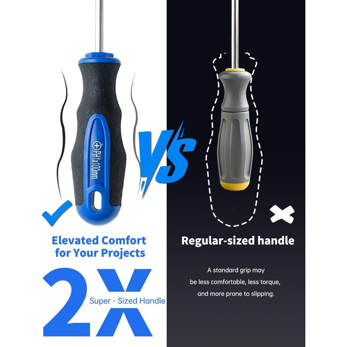 Набір викруток ROTATION 6 предметів з магнітними наконечниками 3 хрестові та 3 плоскі викрутки, професійна ручка-подушка 6-частинний набір ручного інструменту, синій