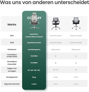 Ергономічне офісне крісло COLAMY XK Atlas, сітчасте крісло керівника з регульованим підголівником, комп&39ютерне крісло, поворотне крісло з 4D підлокітниками, алюмінієва основа/розсувне сидіння/фіксатор нахилу, темно-сірий колір