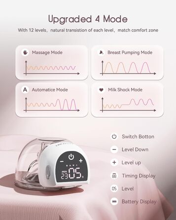 Революційний електричний молоковідсмоктувач 202G, портативний електричний молоковідсмоктувач KISSBOBO з 4 режимами, 12 рівнями, оп