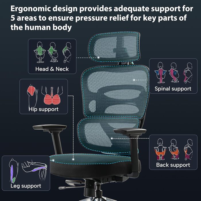 Ігрове крісло Eureka Axion з регульованою поперековою опорою, ергономічне офісне крісло з 4D підголівником/3D підлокітниками зі штучної шкіри, дихаюче сітчасте робоче крісло, чорно-синє