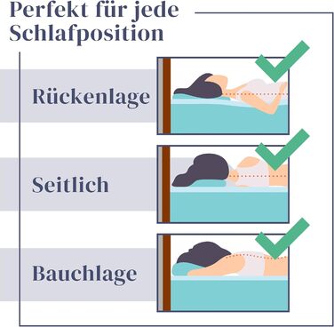 Подушка для шиї Fer з піни з ефектом пам&39яті 70x40x12 з волокном Tencel Розкіш і комфорт для спокійного нічного сну Середньої жорсткості та повітропроникна для шиї, спини та плечей Сертифіковано Oeko-TEX 70 x 40 x 12 см