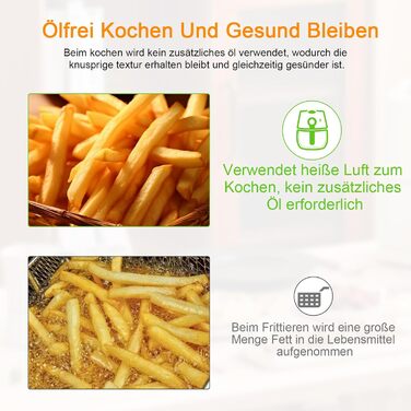 Аерофритюрниця PRIJESSE XXL 8 літрів Аерофритюрниця Цифрова фритюрниця 10-в-1 Розумна фритюрниця Духова шафа без масла з цифровим світлодіодним сенсорним екраном Можна мити в посудомийній машині 1500 Вт Чорний