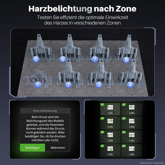 Принтер, 7-дюймовий монохромний РК-дисплей 9K, висока швидкість друку 150 мм/год, нахил, камера зі штучним інтелектом, автоматичне