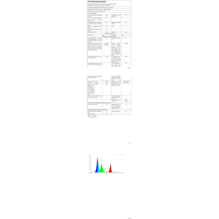 Гнучка світлодіодна стрічка високої щільності 5M 896LED/M 4480LED 16W/M DC24V IP30 Неводонепроникний багатобарвний для прикраси будинку своїми руками (без вмісту блоку живлення та контролера) FcobRGBWW 5M 896 світлодіодів/м, 2700K)