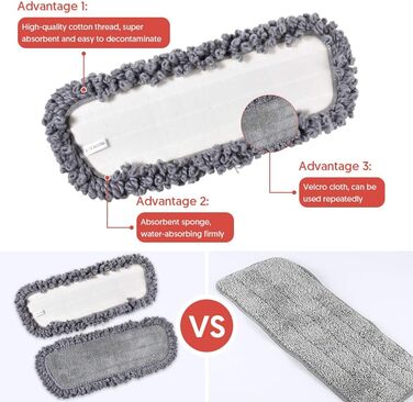 Швабра з функцією розпилення, швабра для підлоги Domi-patrol з функцією розпилення з 3 чохлами з мікрофібри, що миються, швабра-ро