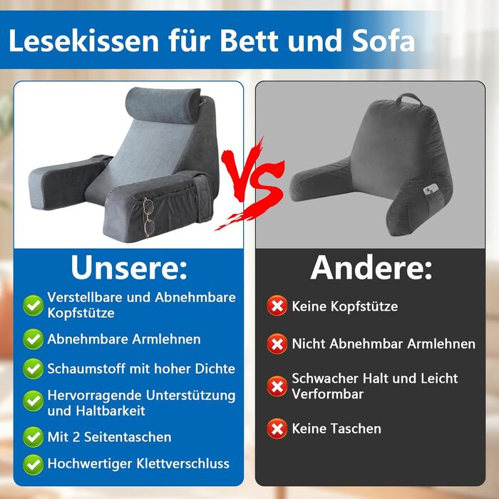 Подушка для спини, подушка для читання для ліжка та дивана зі знімними підлокітниками та підголівником, підтримка спини для дорослих, клиноподібна подушка з чохлом, який можна прати, подушка для спини для читання/гри/перегляду телевізора, сіра