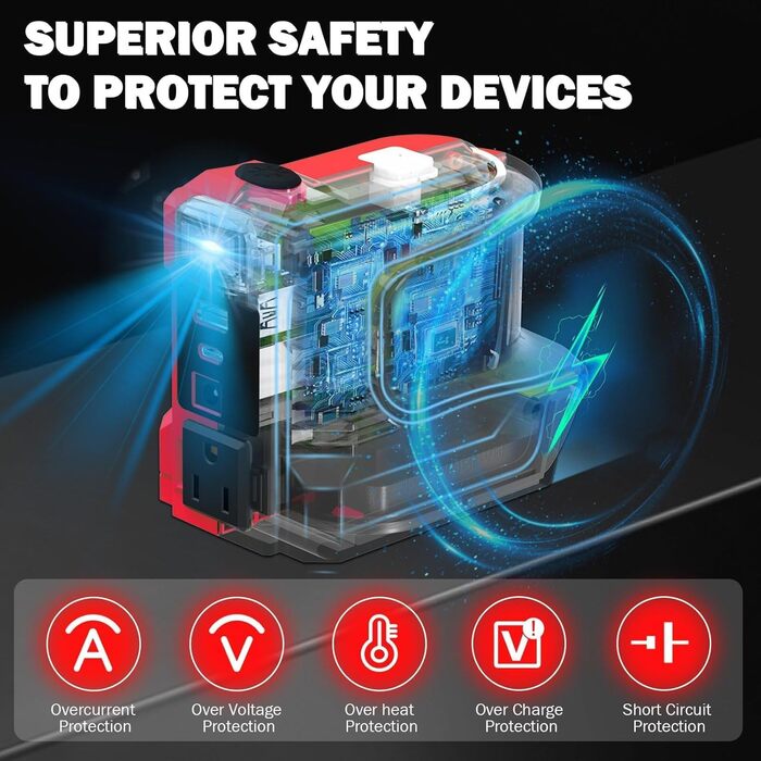 Інверторний блок живлення 220 Вт для акумулятора Einhell 18 В, інверторний генератор постійного струму 18 В на змінний струм 220 В, USB-адаптер живлення для Einhell Power X-Change з портом постійного струму, світлодіодним підсвічуванням та розеткою змінно