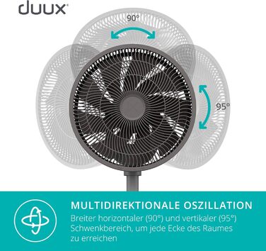 П'єдестальний вентилятор Тихий - Економічний двигун постійного струму з 26 швидкостями - Регульована висота вентилятора (73-95 см)