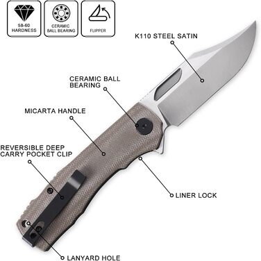 Складаний ніж PFP03 Victor, клинок зі сталі K110, лезо 3,58', рукоятка з мікарти, кишеньковий ніж EDC (хакі мікарта)