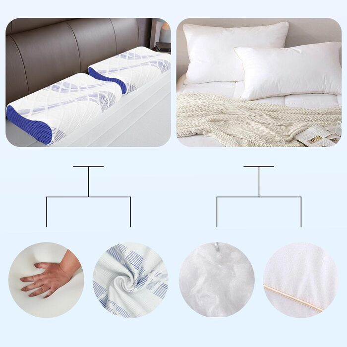 Ергономічна подушка для голови та шиї LAMB