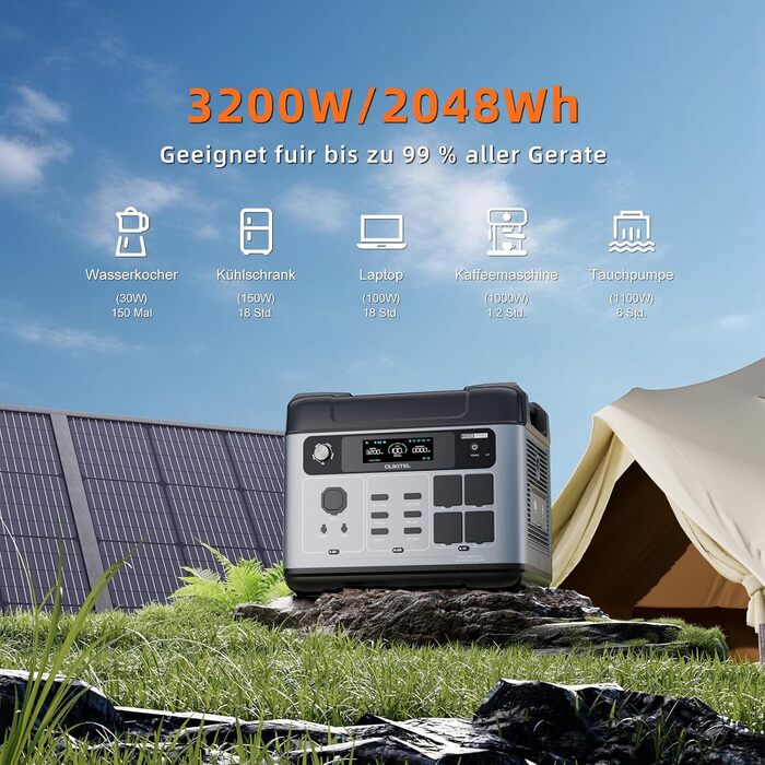 Портативна електростанція OUKITEL P2001E Pro 3200Вт, LiFePO4 акумулятор 2048Втгод