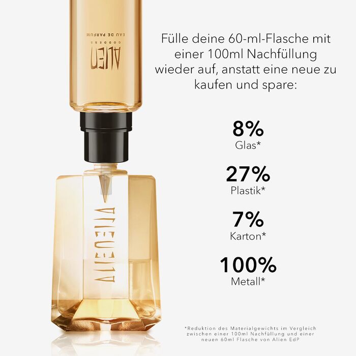 Жіночі парфуми, Бурштиновий, деревний та квітковий, Винятковий аромат, Змінний флакон 30 мл