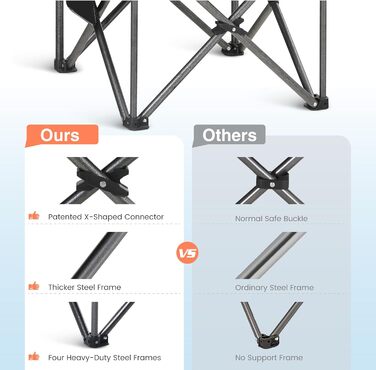 Складаний кемпінговий стілець HIGH POINT SPORTS, вантажопідйомність 200 кг, м&39який складний стілець з підсклянниками, складний рибальський стілець XXL з підлокітниками, вуличний стілець, чорний