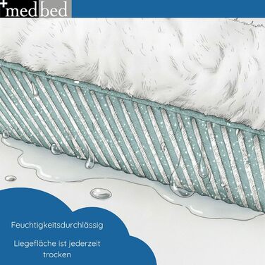 Антипролежнева підкладка MedBed Premium медична підкладка для запобігання пролежням (70 x 100 см) 70x100 см (1 упаковка)