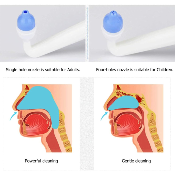 КРОІНГ - 40 шт. сіль 1 шт. промивання носа (300мл) - неті горщик, промивання носа промивання носа очищення носа, промивання носових пазух