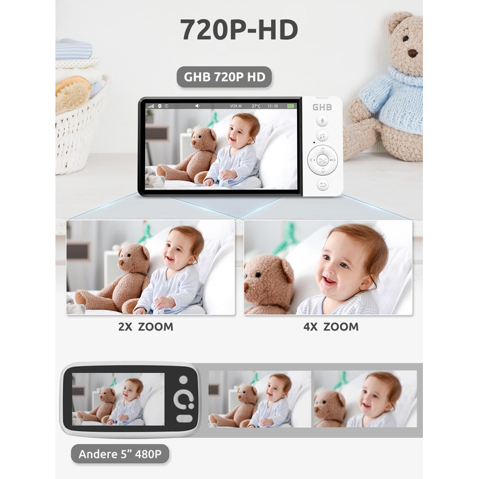 Монітор для дітей з камерою 5 дюймів 720P HD 5000mAh IPS Дисплей Режим VOX Цифрове збільшення Нічне бачення Домофон Дисплей темпер