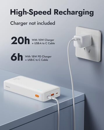 Зовнішні акумулятори для мобільних телефонів PD QC Charger with USB C in&out, Powerbank USB C Small для iPhone 15 14 13 12 11 Sams