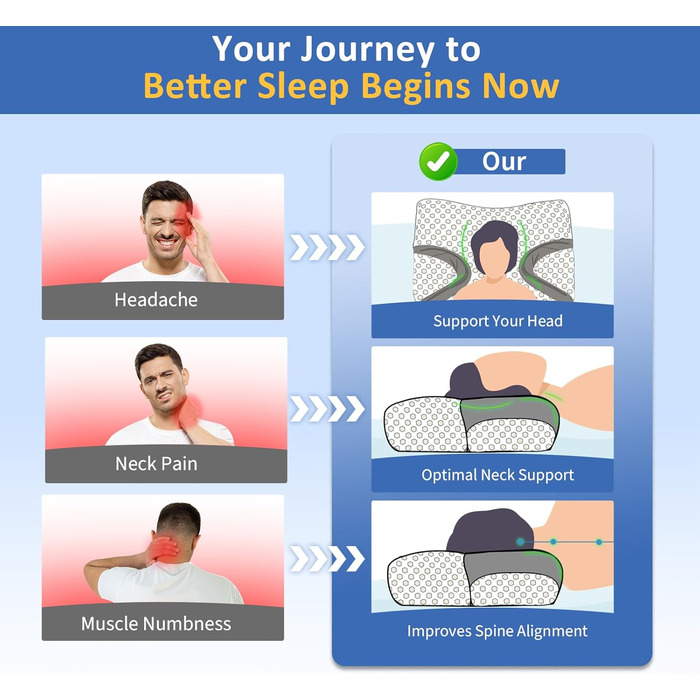 Подушка з піни з ефектом пам&39яті CPAP для сну на боці, подушка для сну з апное, ортопедична подушка для підтримки шиї, полегшує біль у шиї для сну на боці, білий 01-стандарт (22,83&39*14,96&39*3,74&39)