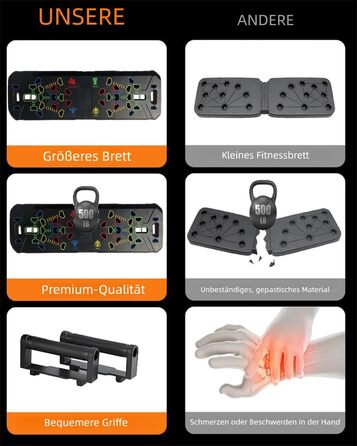 Портативна дошка для віджимань 30-в-1, складна підставка для віджимань для фітнес-тренувань з ручками, складні віджимання, тренажери для тренування м&39язів грудей, силові тренування для чоловіків та жінок, спалювання жиру