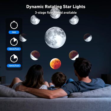 Проектор Galaxy, 13-в-1 домашній планетарій із зоряним світлом для спальні, лампа туманності, що обертається на 360, нічник із зоряним небом із 12 сузір&39ями Сонячної системи та місяцем для дітей та дорослих, білий