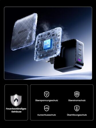 Зарядний пристрій USB C 65 Вт Блок живлення USB C 4 порти GaN Charger PD Зарядний пристрій сумісний з MacBook Pro/Air, iPhone 16/1