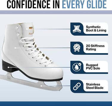 Жіночі ковзани Roces Paradise Lama 39 Білі