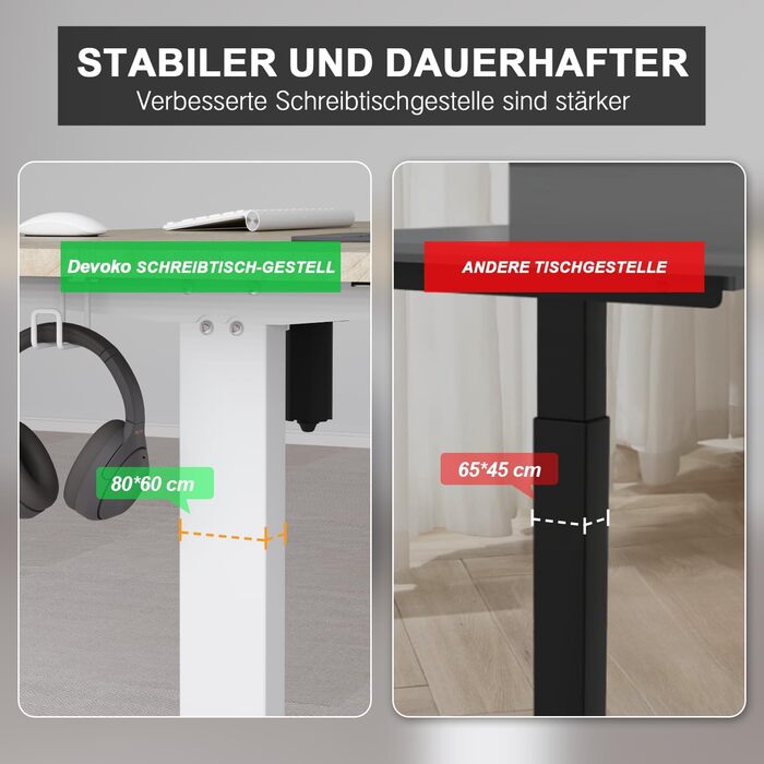 Регульований по висоті стіл 140x80 см з портом для зарядки USB-A, Мобільний електричний комп'ютерний стіл з лотком для кабелів і 3