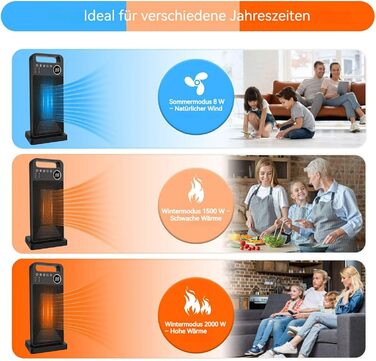 Керамічний тепловентилятор Енергозберігаючий Тихий, електричний обігрівач Miavogo 2000 Вт З 3-ступінчастим нагріванням, функцією т