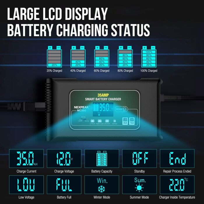 Зарядний пристрій, NEXPEAK Зарядний пристрій 35А 12В 24В Зарядні пристрої для автомобільних акумуляторів З РК-сенсорним екраном Ав