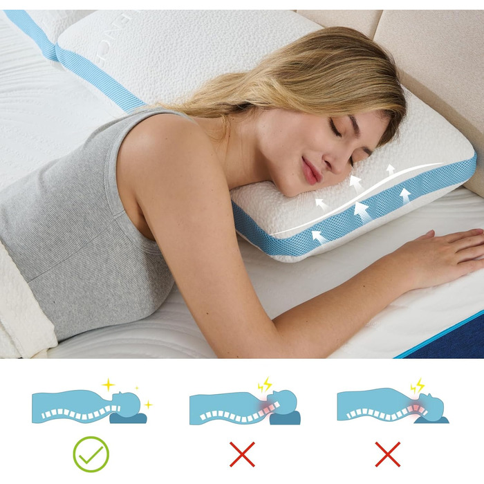 Подушка 40x80 см (2 шт.), Регульована по висоті подушка для сну, Подушка з піни з ефектом пам&39яті, Пральна подушка для ліжка, Постільна подушка з регульованим наповнювачем, на блискавці 2 40 x 80 см