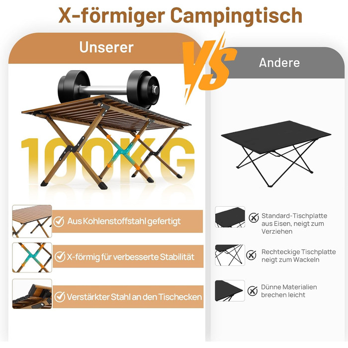 Складаний кемпінговий стіл HAUSPROFI, складний стіл вантажопідйомністю 100 кг, портативний кемпінговий стіл із сумкою для пікніків, приготування їжі, саду, походів, подорожей, балконного столу, столу для пікніка, садового столу, 116x60 см, коричневого кол