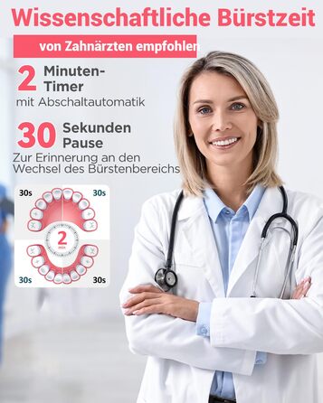 Обертова електрична зубна щітка для дорослих та дітей з 8 насадками, електрична зубна щітка з настінним тримачем та зарядною станцією, 5 режимів чищення та дорожній футляр, 60 днів роботи від акумулятора (Рожева)