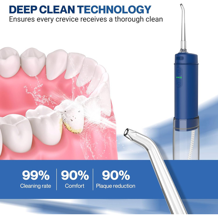 Портативний іригатор для зубів, 6 насадок у комплекті, USB-C зарядка, 3 режими тиску, ідеальний для подорожей (Колір Морський)