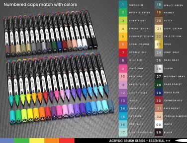 Акрилові кольорові олівці, гнучкий кінчик пензля, волосінь 1-7 мм, наскельний живопис, пензлі, написи, скло, дерево, метал, полотно, тканина, пластик, швидковисихаючі ручки на водній основі, 36 шт.