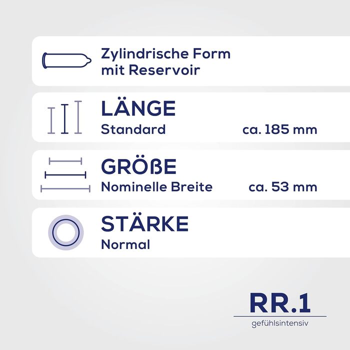 Презервативи Ritex RR.1, інтенсивні відчуття, змащені, 20 шт
