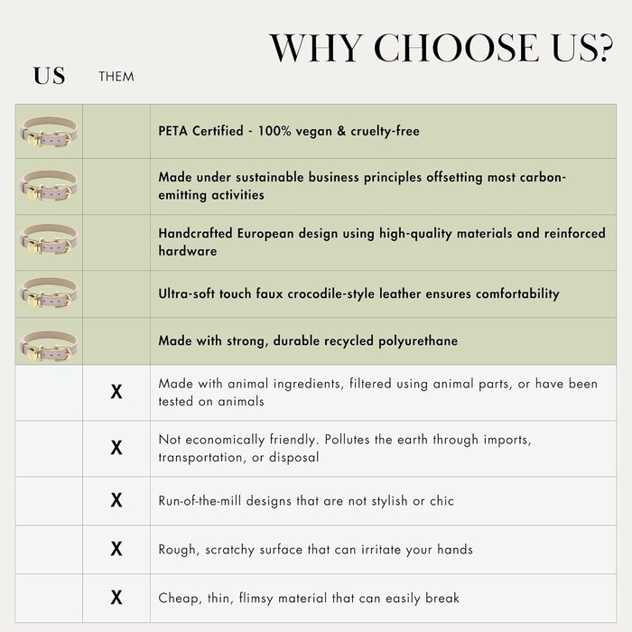 Мілан нашийник для собак з екошкіри, з регульованою пряжкою та м'якою підкладкою (Розмір L (47 см - 57 см)), Ліловий колір