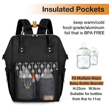 Пеленальний рюкзак для пеленання з пеленальним килимком Багатофункціональна дорожня сумка-рюкзак великої місткості для подорожей в