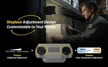 Зарядний світлодіодний робочий ліхтар 3000 люмен зелений, 30 USB-C