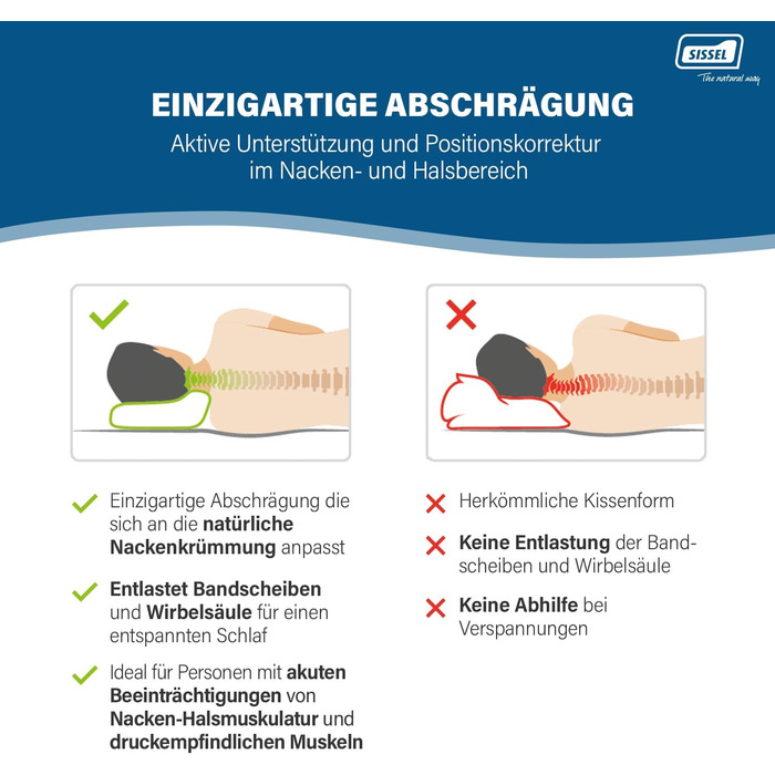 Подушка для шиї SISSEL Soft L Спеціальна в&39язкопружна піна Ергономічна підтримка хребта Чохол з велюру, який можна прати Розслаблення м&39язів шиї та плечей Гарантія 5 років 47 x 33 x 14 см