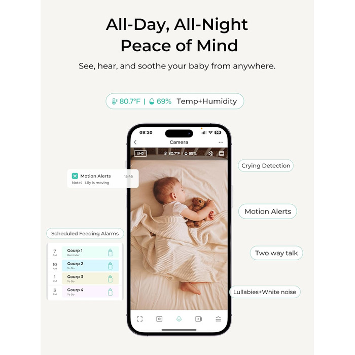 5 1080P HD, 2K Camera, App Control, Motion & Cry Alarm, Night Vision, 5000mAh, Two-way Audio, 390m Range, 5 1080P HD, 2K Camera, A