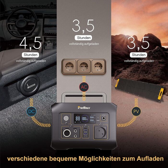 Портативна сонячна електростанція потужністю 300 Вт (макс. 500 Вт) з вихідною напругою 230 В чистої синусоїди змінного струму та акумулятором LiFePO4, підходить для кемпінгу на свіжому повітрі, подорожей та надзвичайних ситуацій. P300E