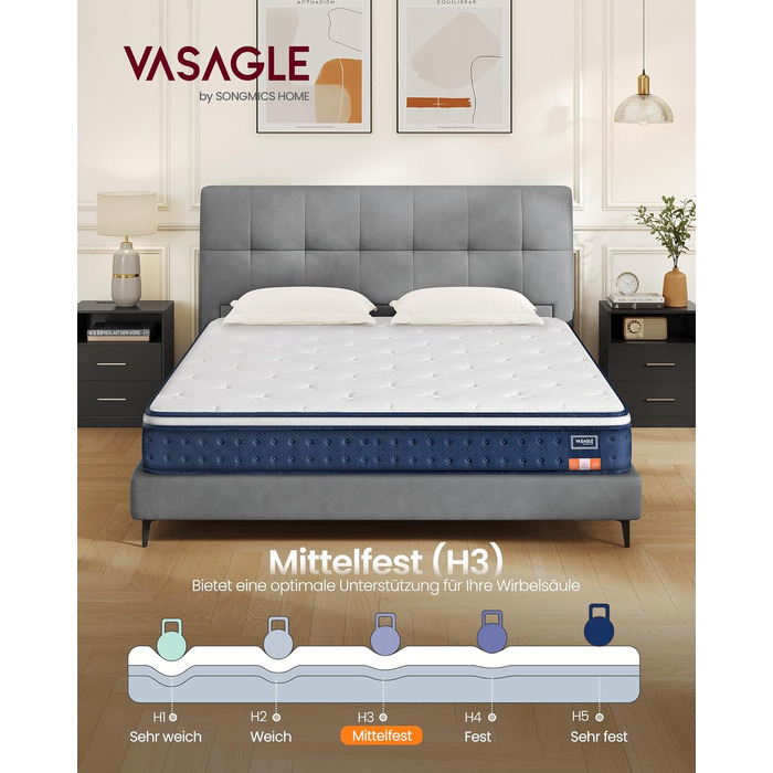 Матрац VASAGLE, 160 x 200 x 20 см, пружинний матрац з гелевої піни з ефектом пам&39яті, середньої жорсткості, H3, 7-зонна підтримка, ізоляція руху, дихаючий чохол, синій RMZ215QZ02 160 x 200 см 20 см